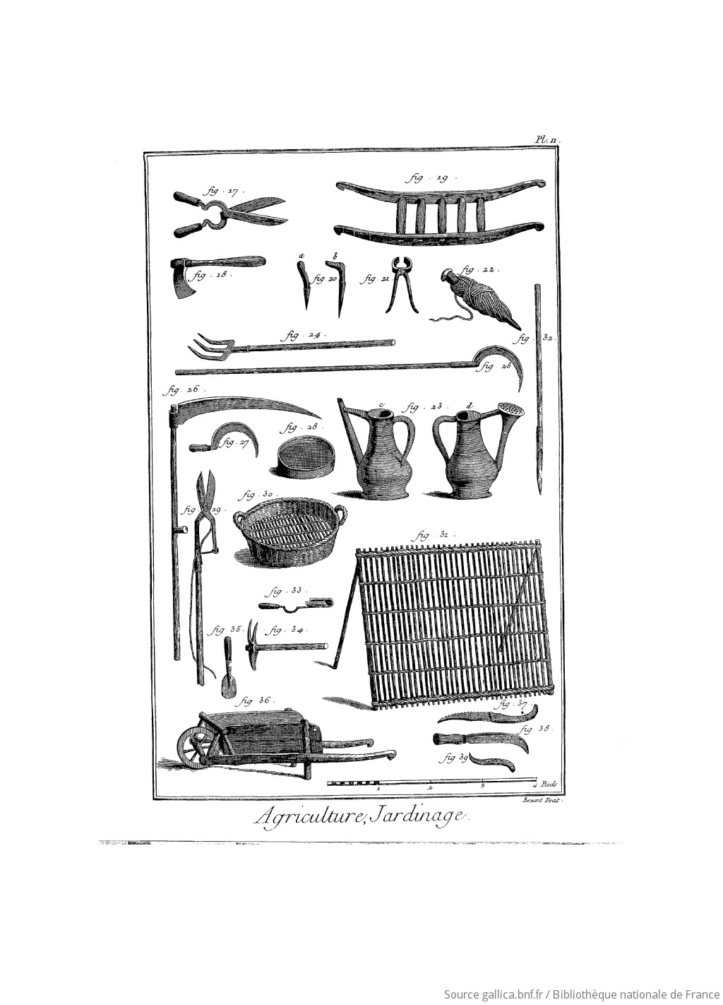 L’Encyclopédie [23] de Diderot et d’Alembert, Agriculture : [recueil de planches sur les sciences, les arts libéraux et les arts méchaniques], Agriculture et jardinage, Planche II, 1751 - 1752 © Gallica